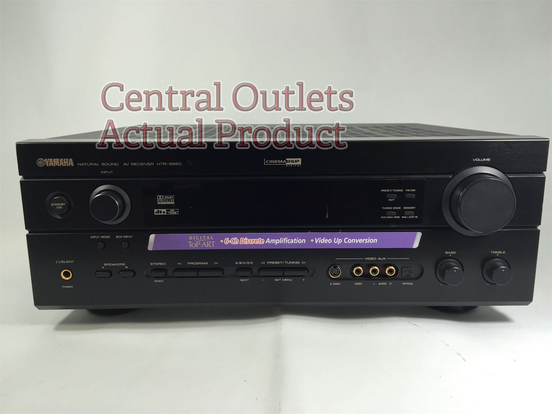 Yamaha HTR5660 6Channel Digital Home Theater Receiver eBay
