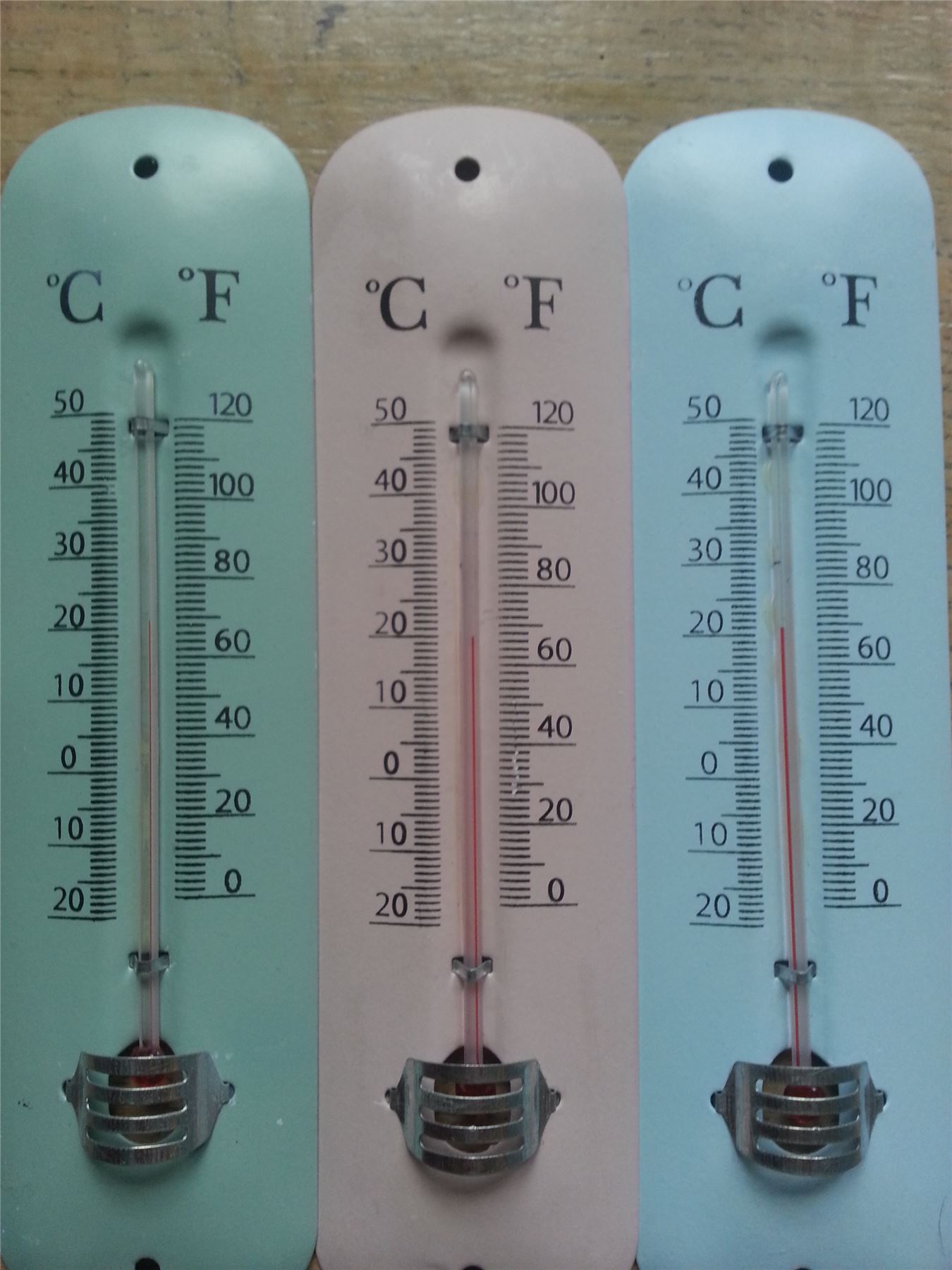 PASTEL RETRO METAL THERMOMETER WALL VTG KITCHEN/GARDEN/OUTDOOR/ROOM