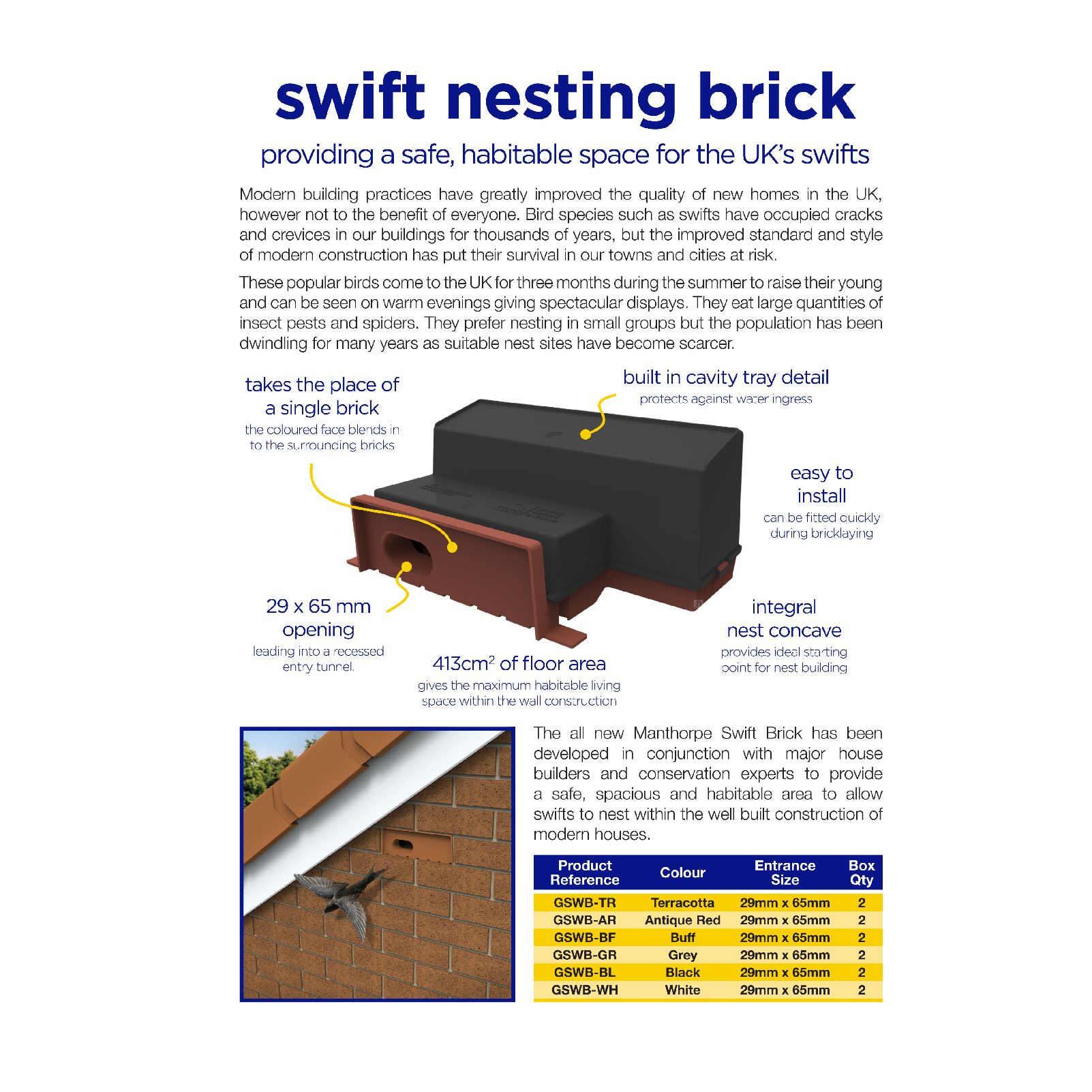 Swift Nesting Brick Box RSPB Conservation Bird House for Brick or
