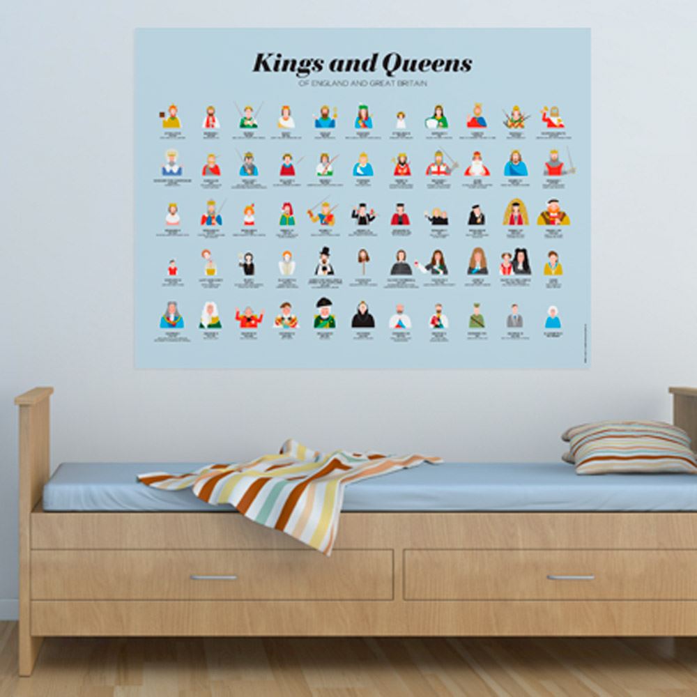 Kings and Queens of Britain and England Fine Wall Art Print Poster eBay