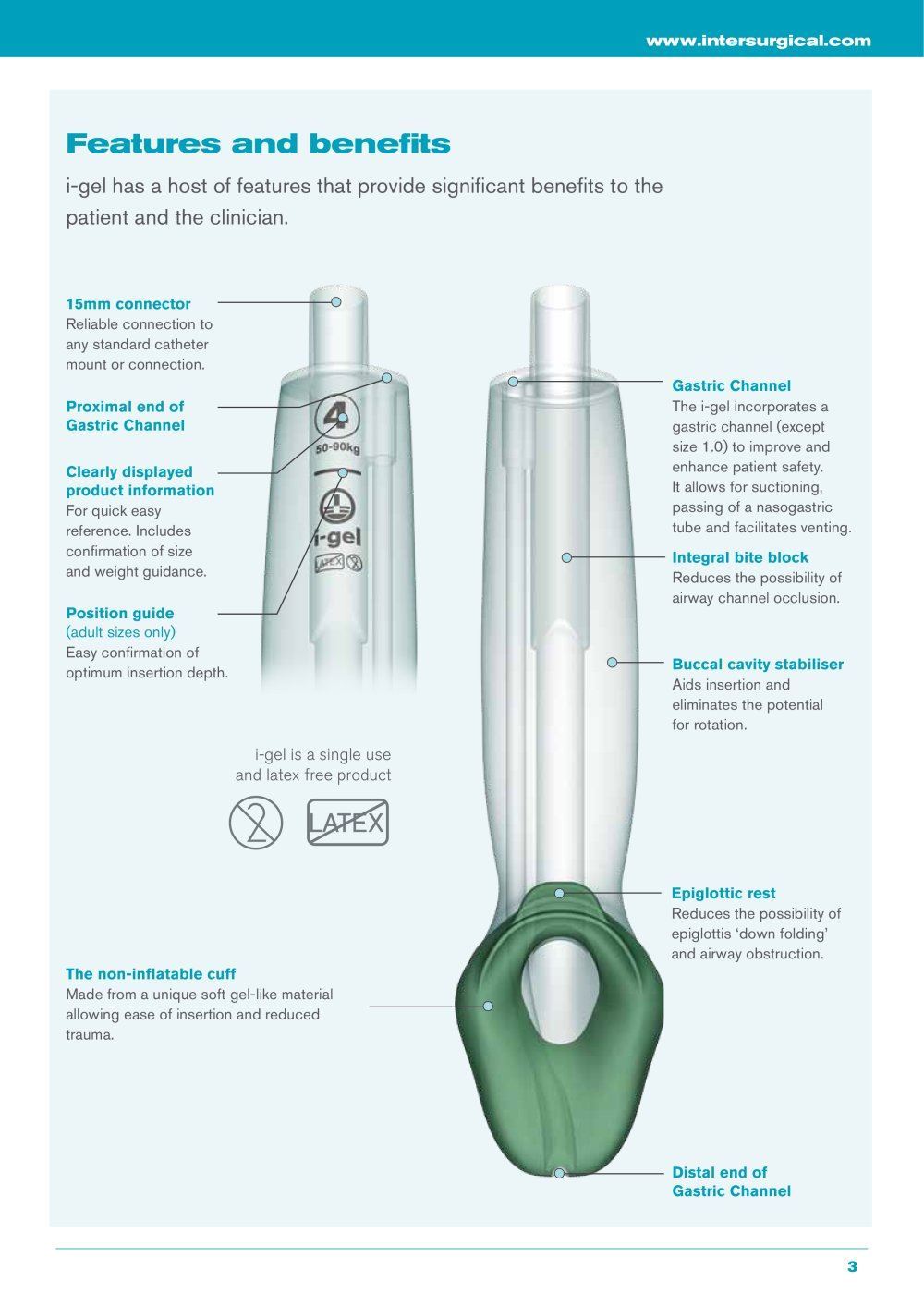 Intersurgical iGel Supraglottic Airway, Green, Size 4 eBay